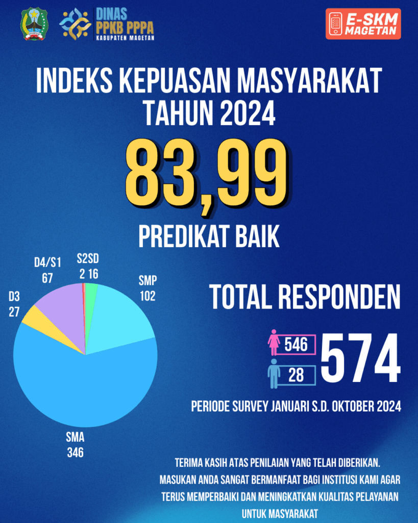 IKM_2024